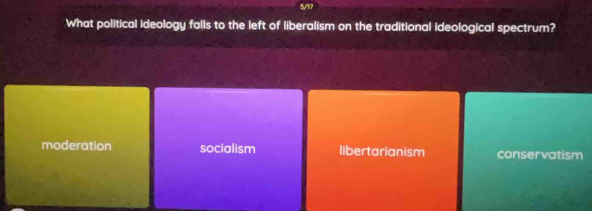 what political ideology falls to the left of liberalism on the traditio…