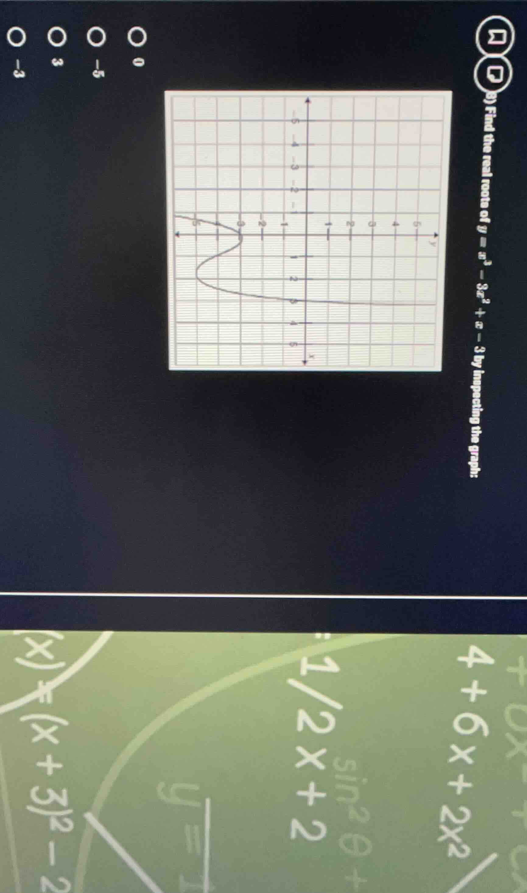 (9) find the real roots of $y = x^3 - 3x^2 + x - 3$ by inspecting the g…