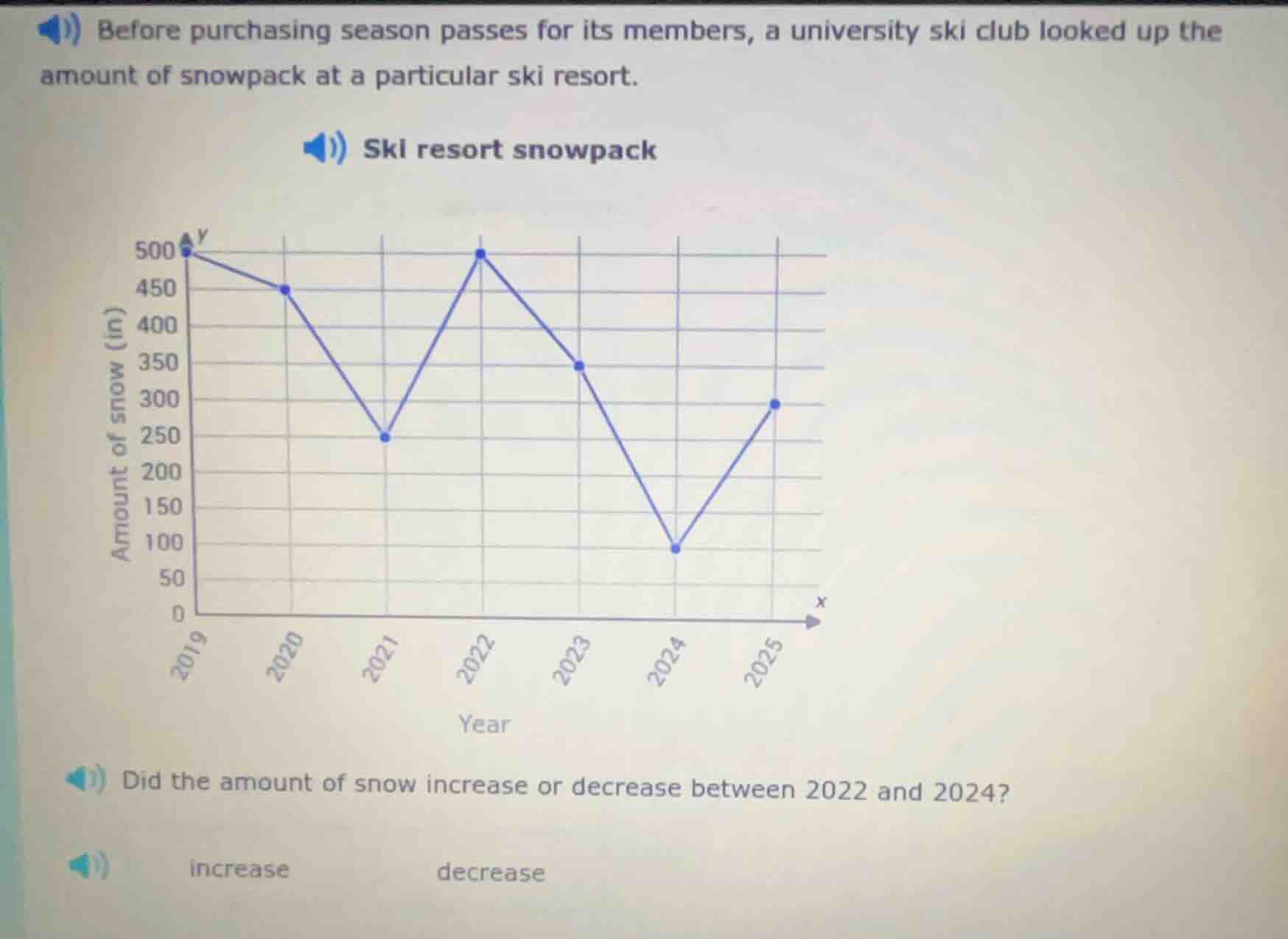 before purchasing season passes for its members, a university ski club …