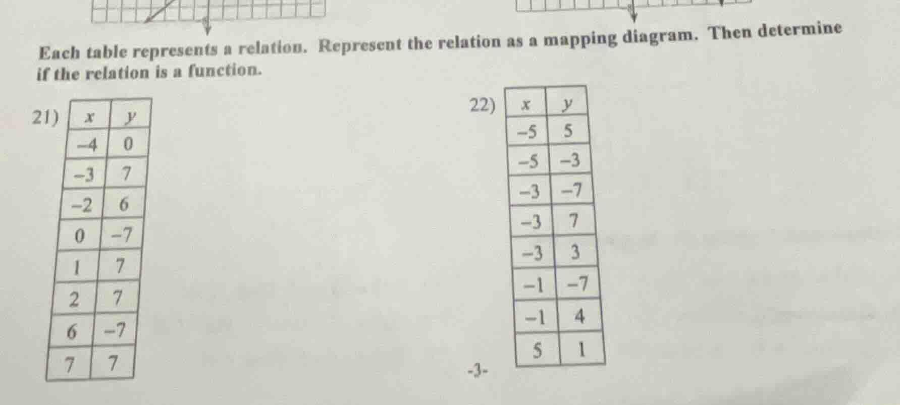 each table represents a relation. represent the relation as a mapping d…