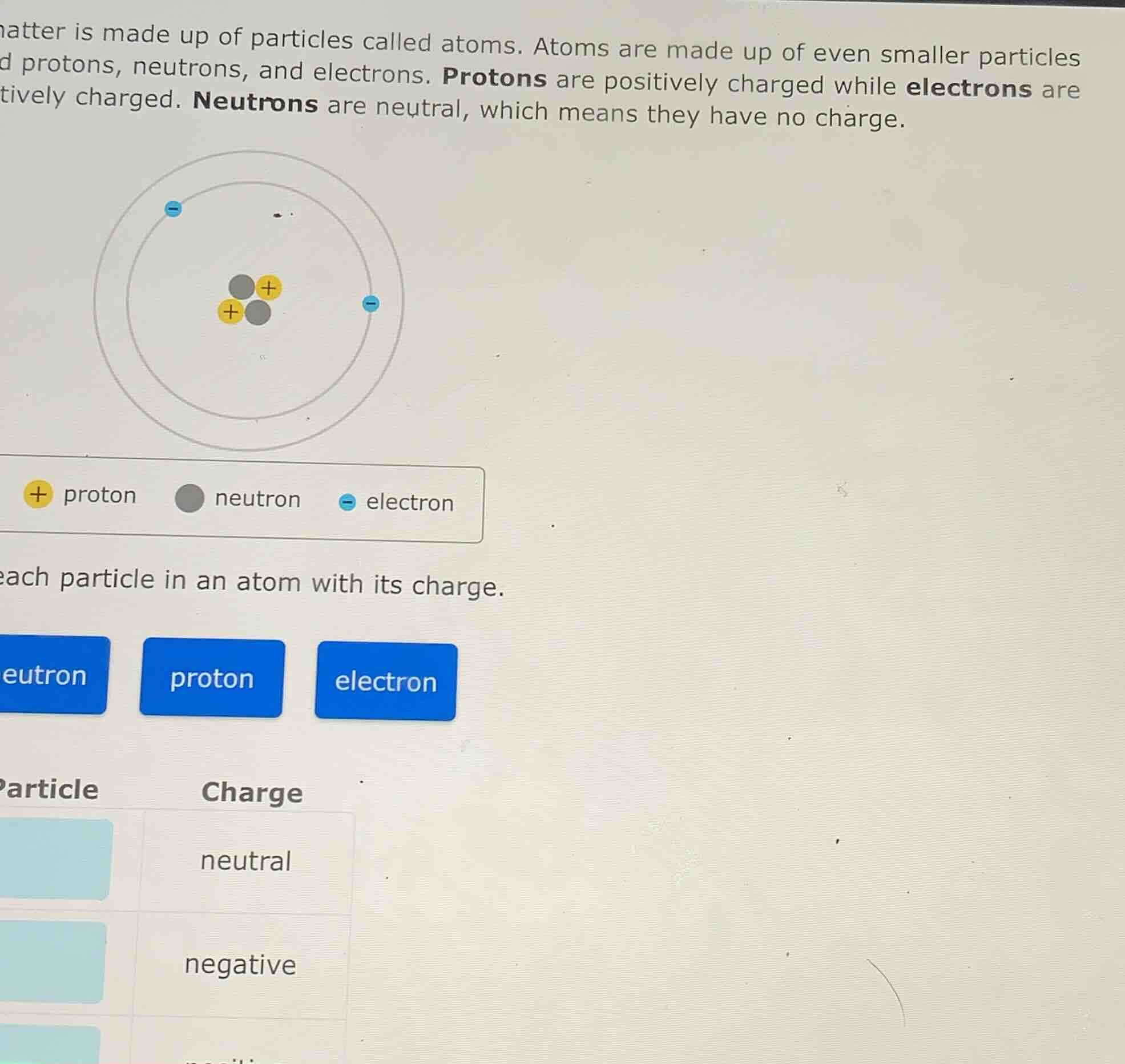 matter is made up of particles called atoms. atoms are made up of even …