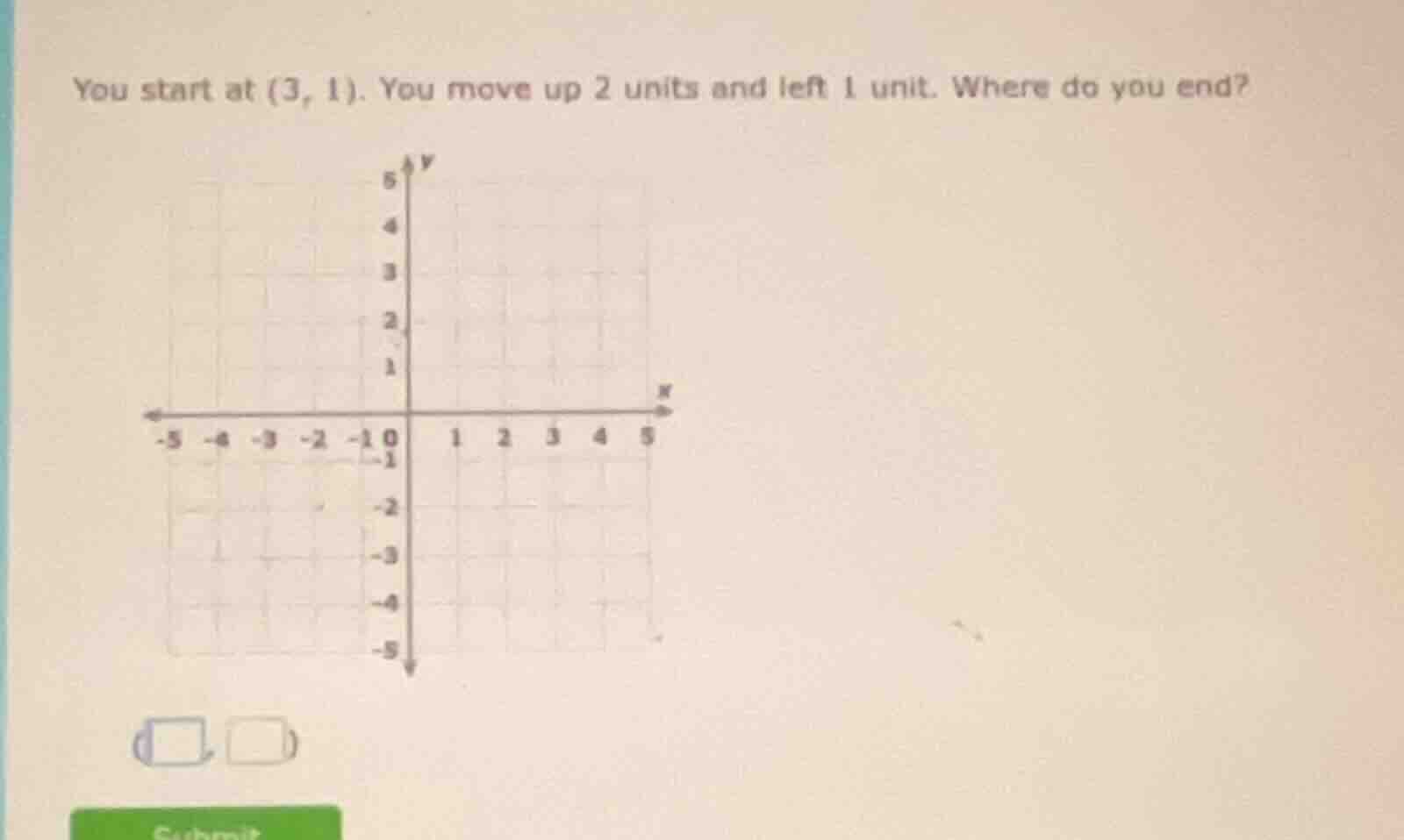 you start at (3, 1). you move up 2 units and left 1 unit. where do you …
