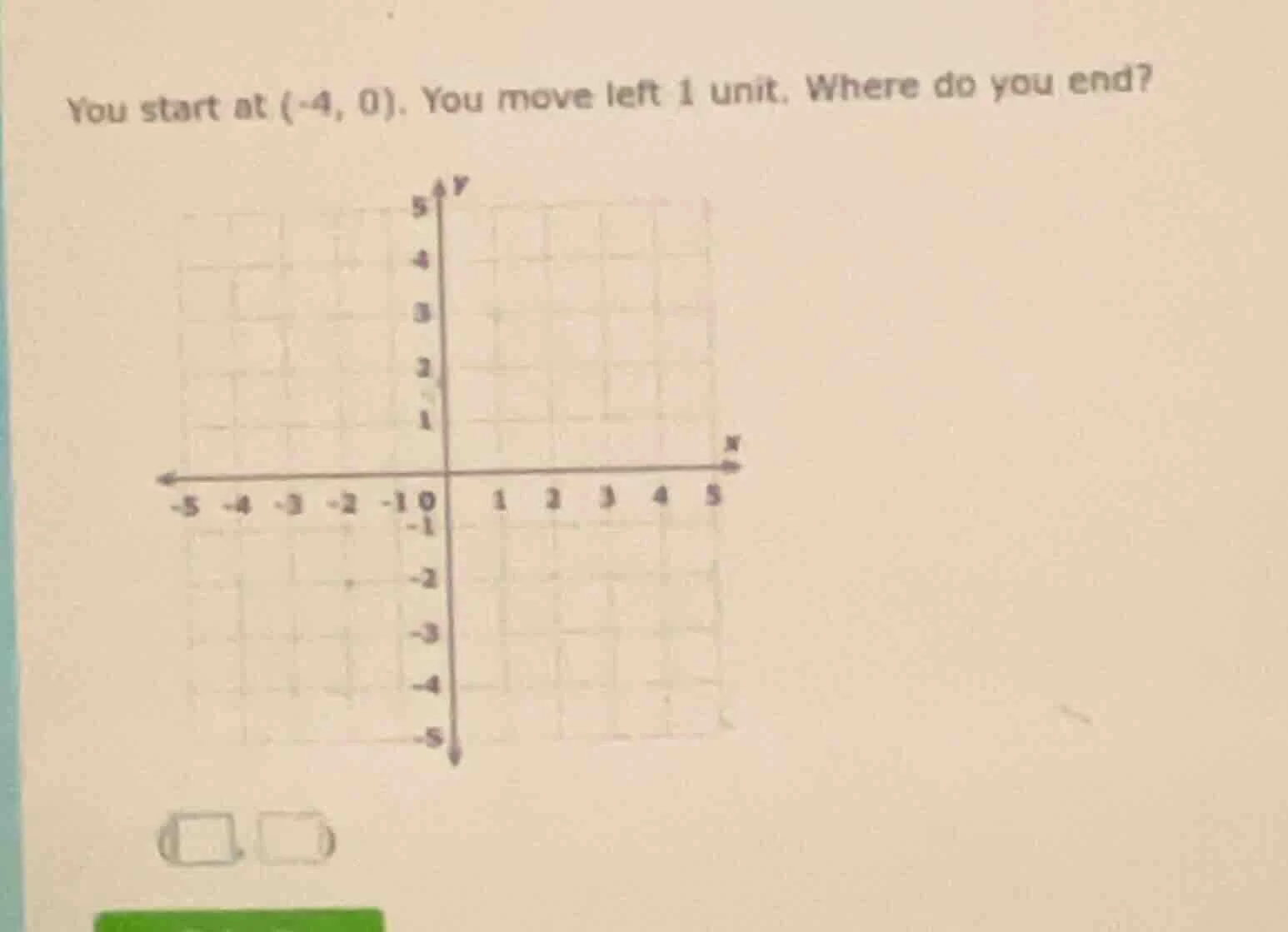 you start at (-4, 0). you move left 1 unit. where do you end?