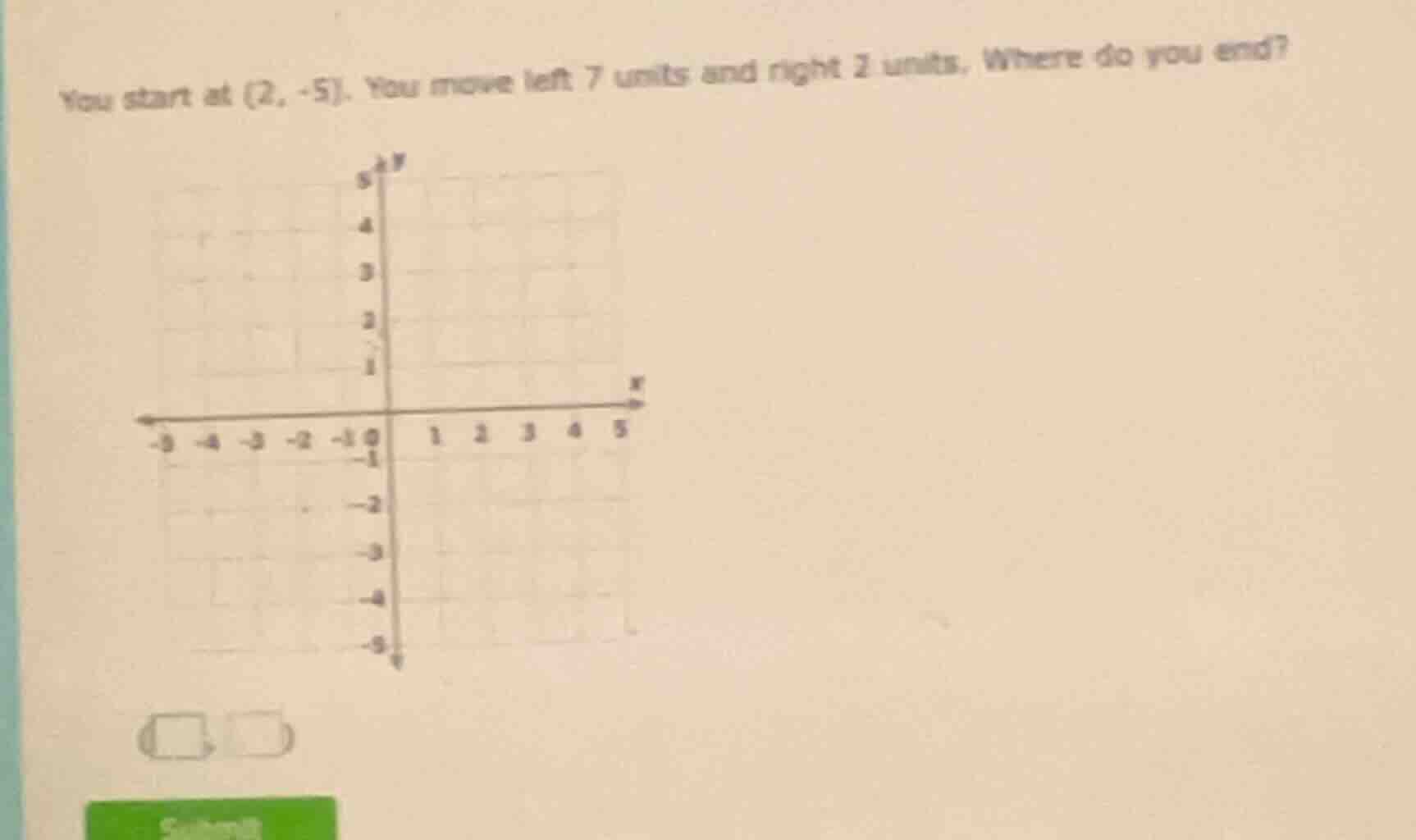 you start at (2, -5). you move left 7 units and right 2 units. where do…