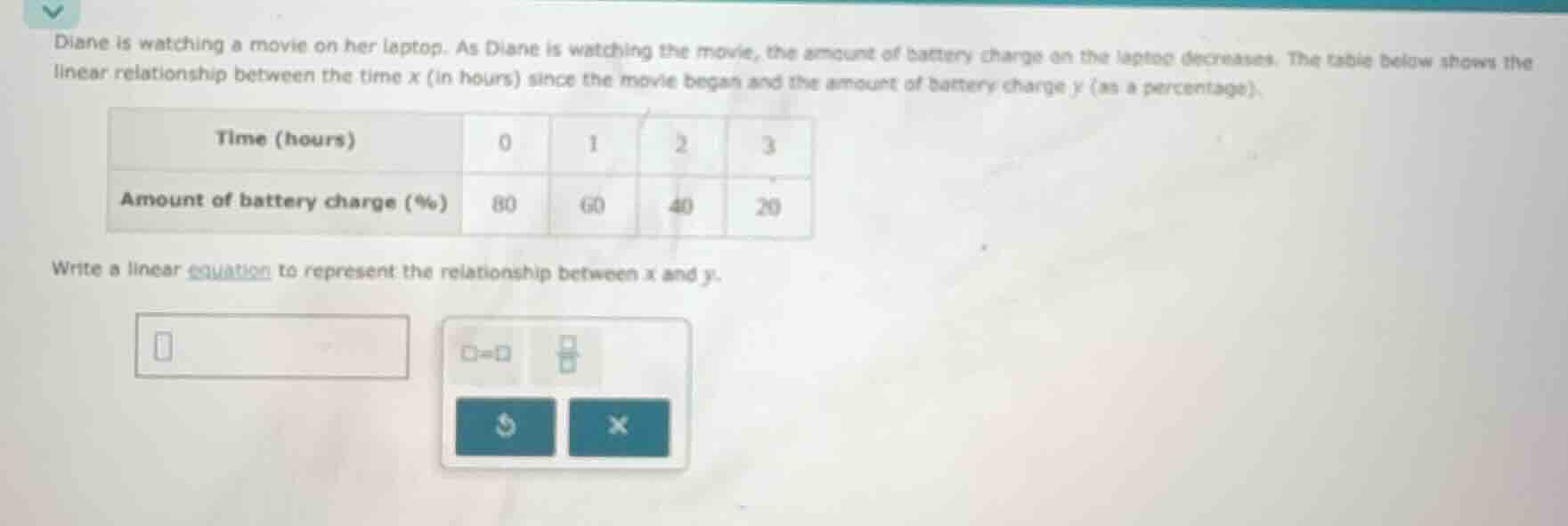 diane is watching a movie on her laptop. as diane is watching the movie…