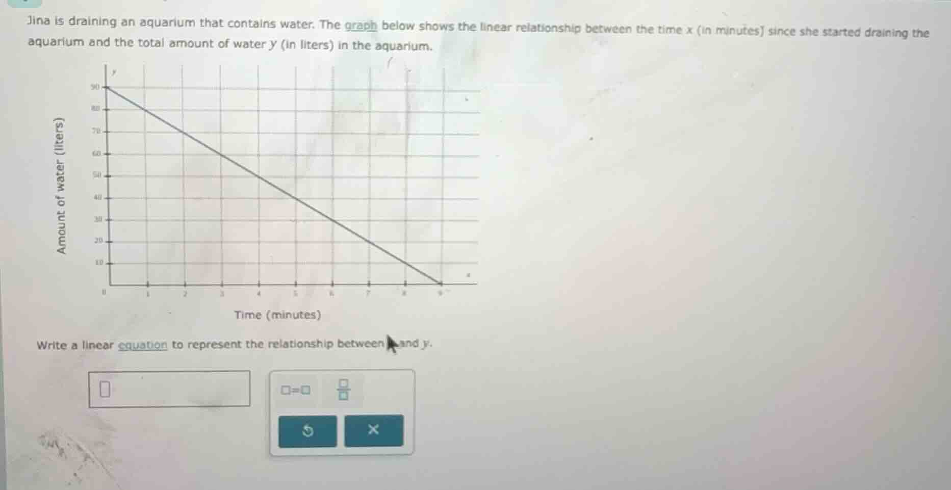 jina is draining an aquarium that contains water. the graph below shows…