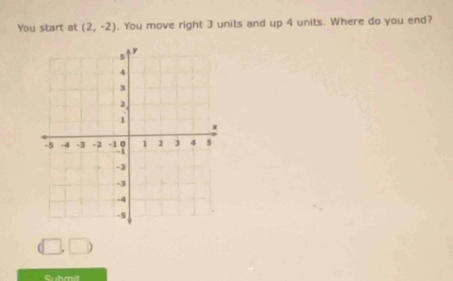 you start at (2, -2). you move right 3 units and up 4 units. where do y…
