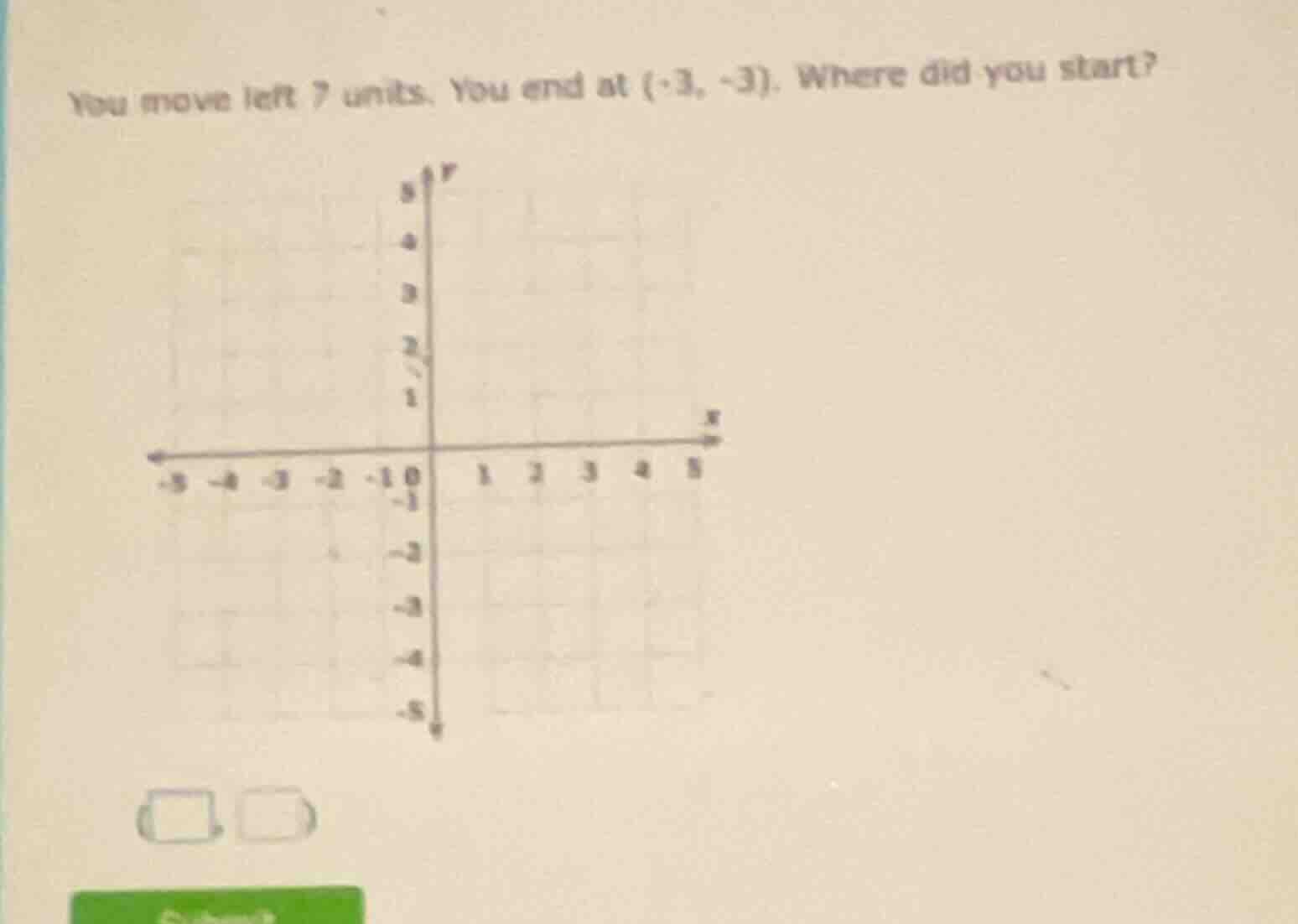 you move left 7 units. you end at (-3, -3). where did you start?