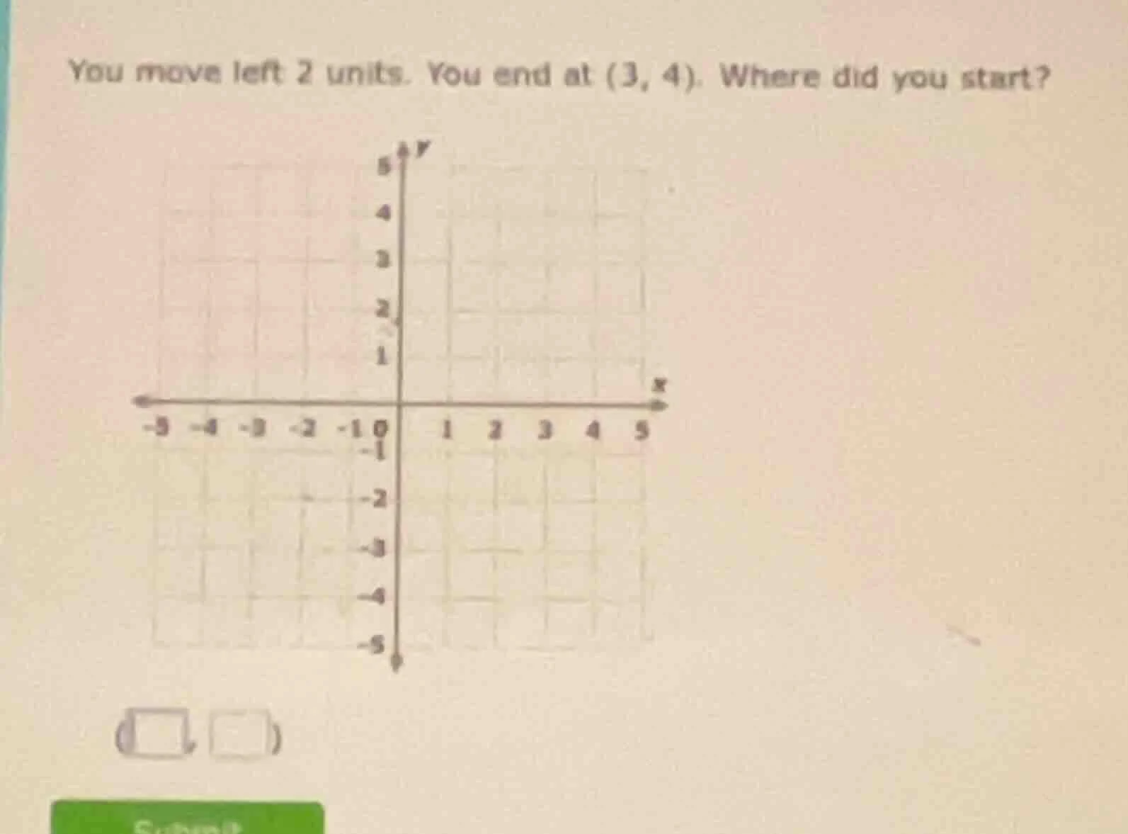 you move left 2 units. you end at (3, 4). where did you start?