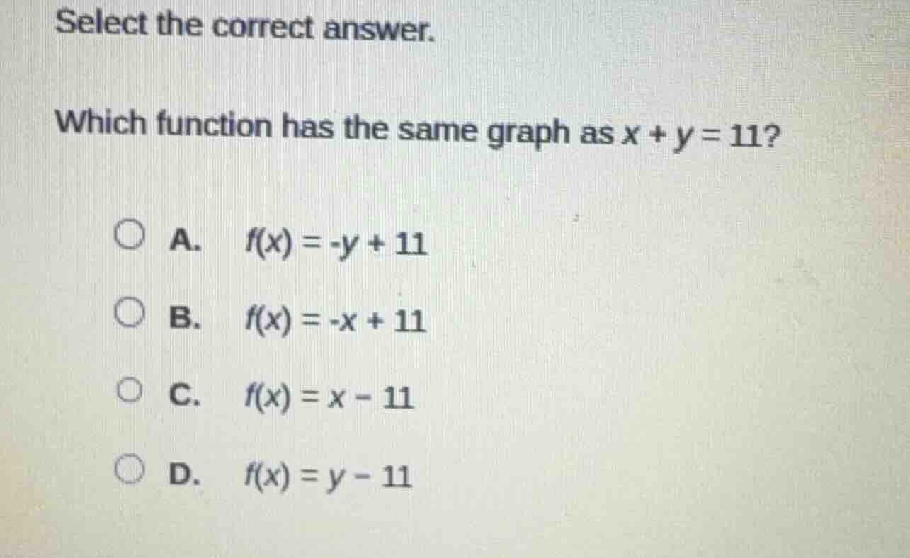 select the correct answer. which function has the same graph as ( x + y…