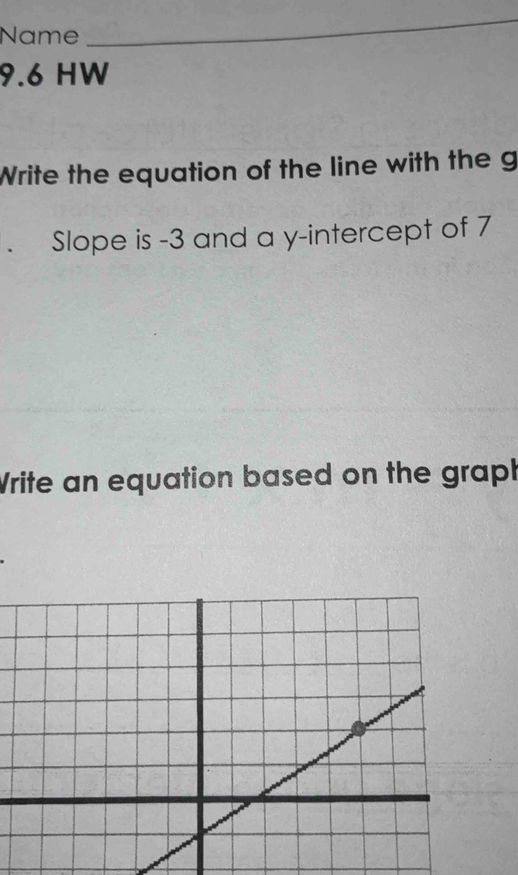 name 9.6 hw write the equation of the line with the g . slope is -3 and…