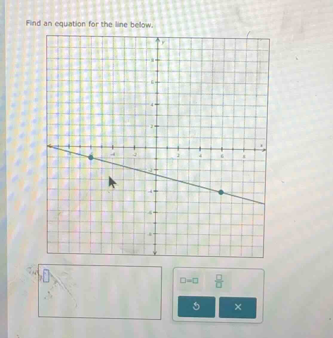 find an equation for the line below.