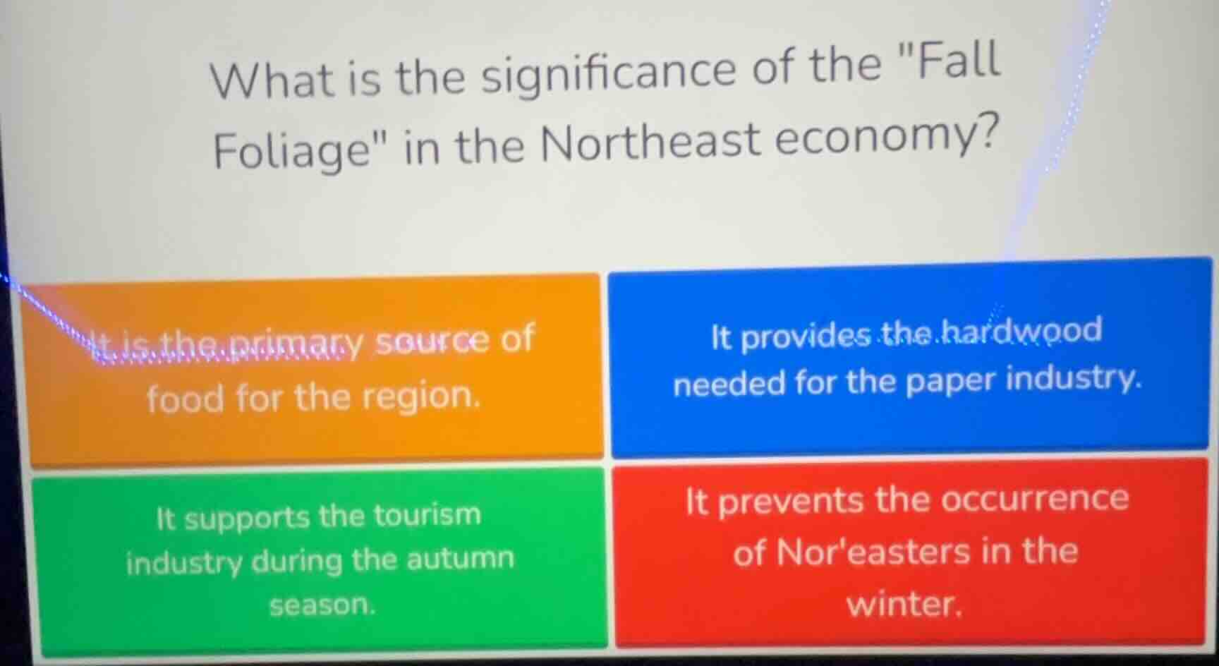 what is the significance of the \fall foliage\ in the northeast economy…