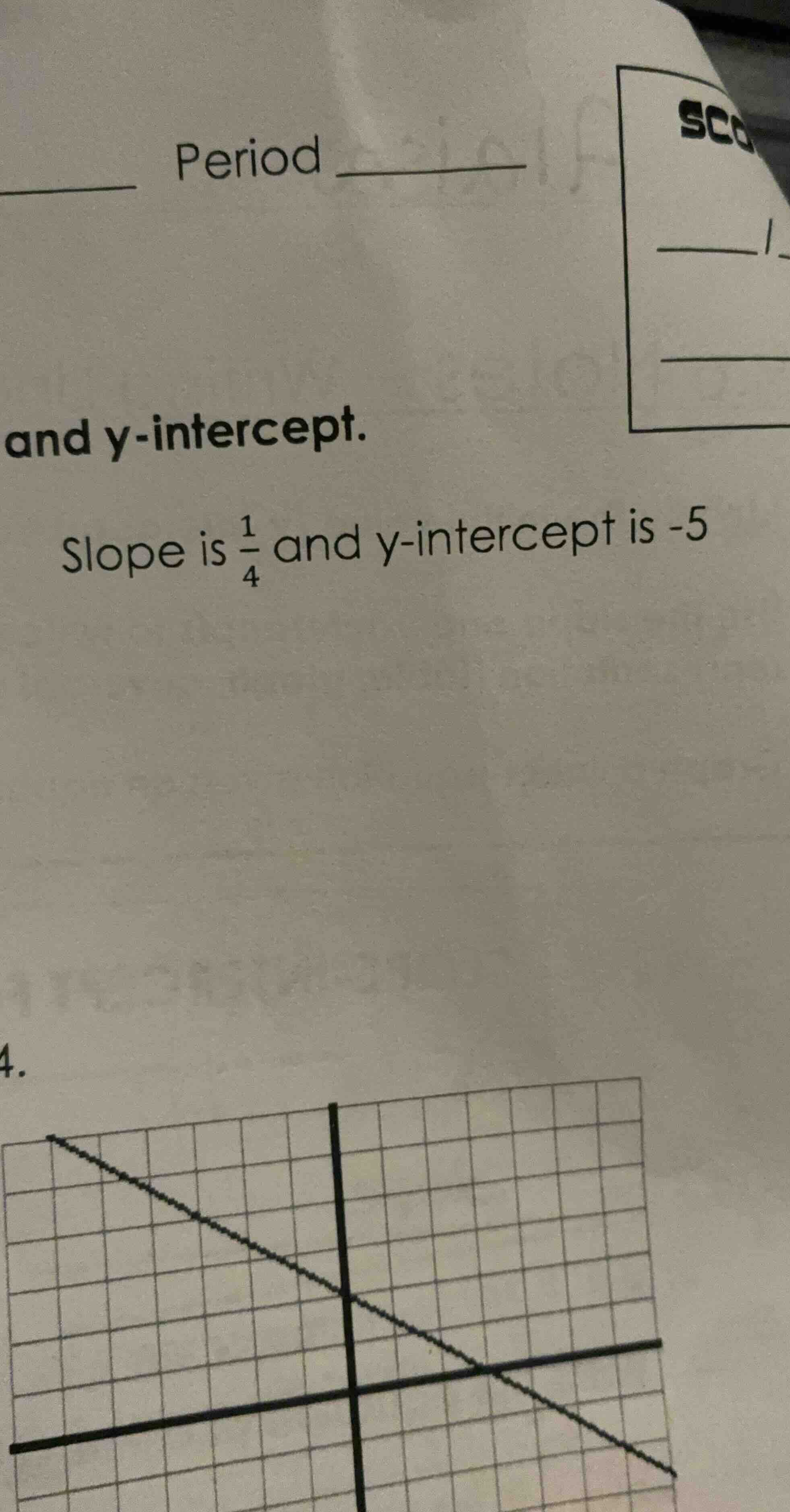period and y-intercept. slope is \\(\\frac{1}{4}\\) and y-intercept is …