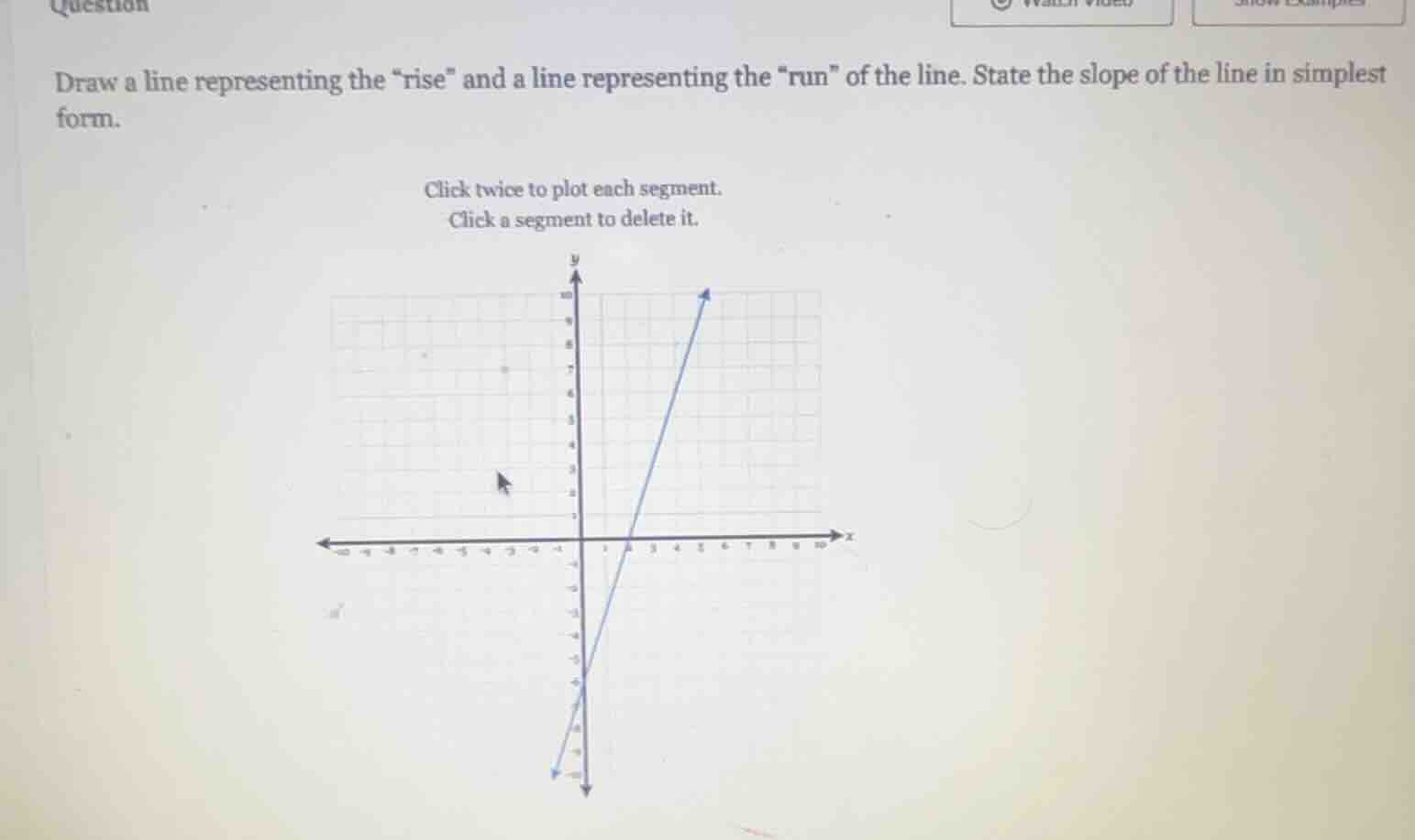 draw a line representing the ise\ and a line representing the un\ of th…