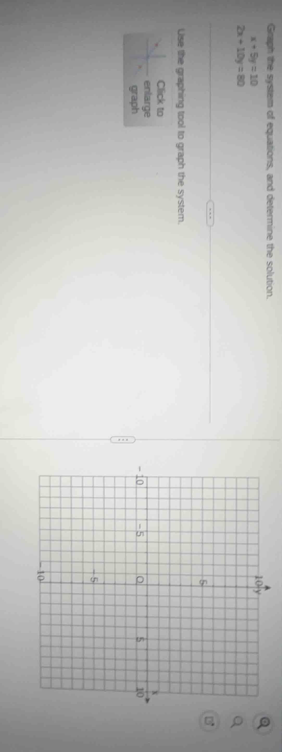 graph the system of equations, and determine the solution. $x + 5y = 10…