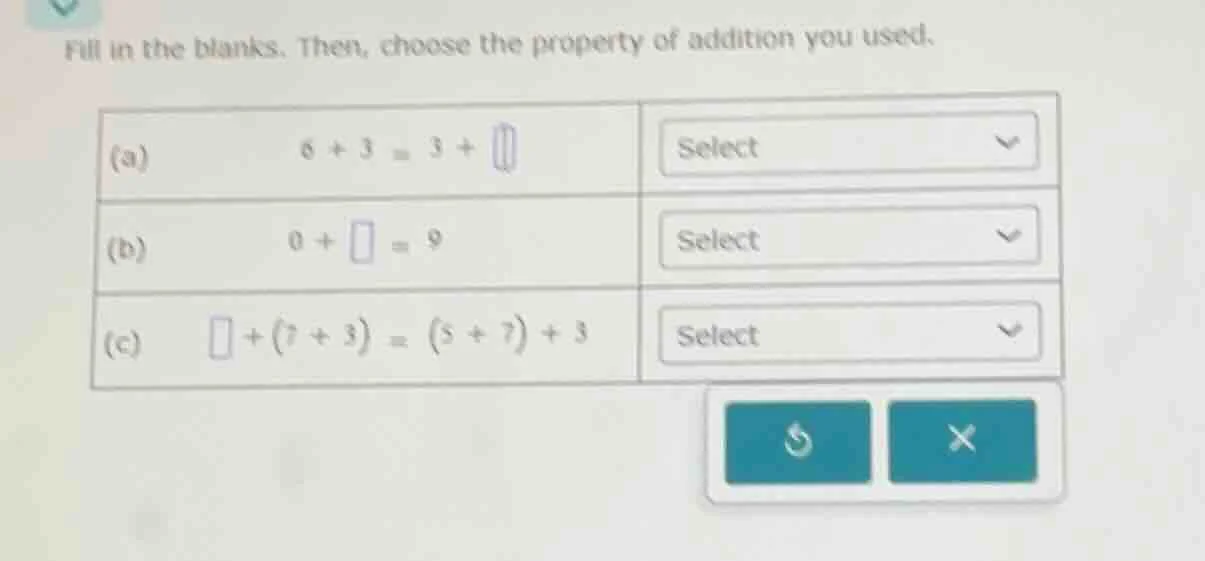 fill in the blanks. then, choose the property of addition you used. (a)…