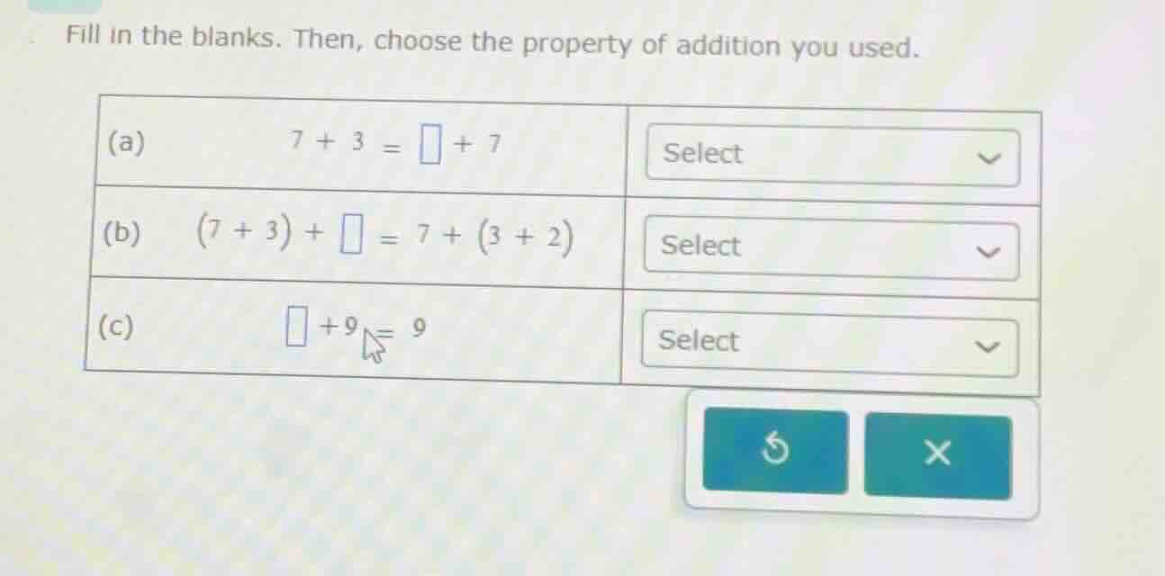 fill in the blanks. then, choose the property of addition you used. (a)…
