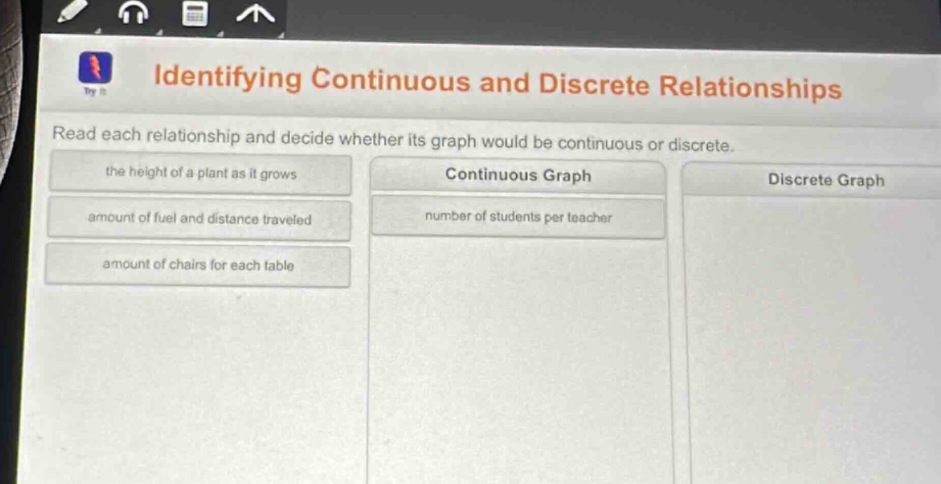 identifying continuous and discrete relationships read each relationshi…