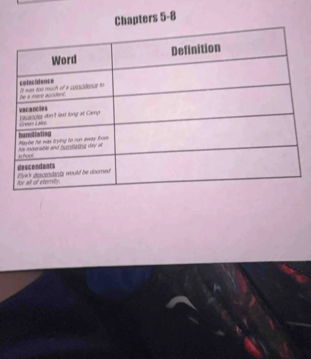 chapters 5-8 word | definition coincidence it was too much of a coincid…