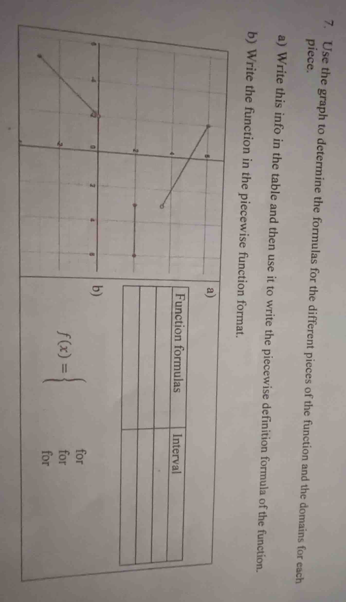 7. use the graph to determine the formulas for the different pieces of …
