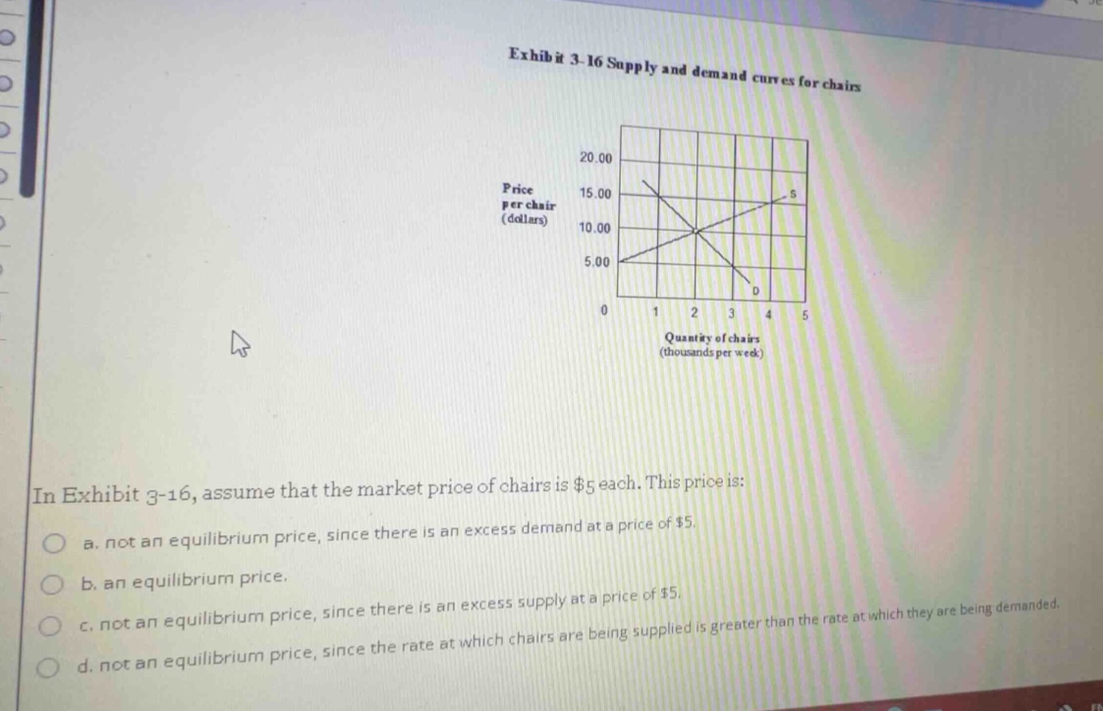 exhibit 3-16 supply and demand curves for chairs in exhibit 3-16, assum…