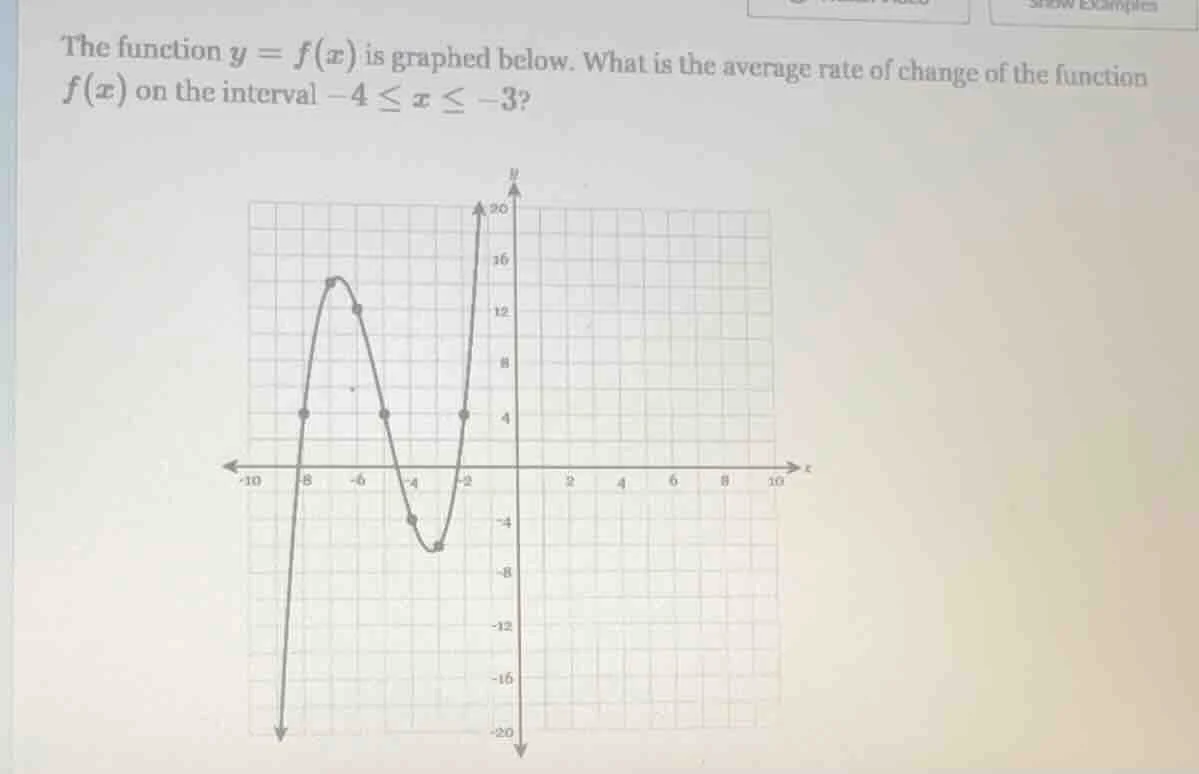 the function $y = f(x)$ is graphed below. what is the average rate of c…