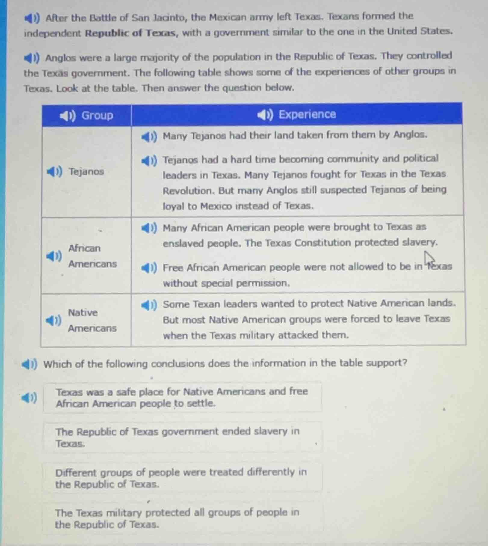 after the battle of san jacinto, the mexican army left texas. texans fo…