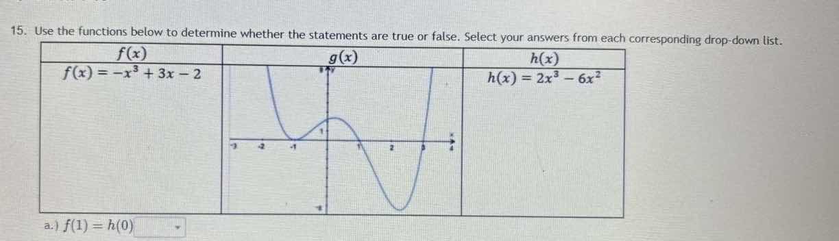 15. use the functions below to determine whether the statements are tru…