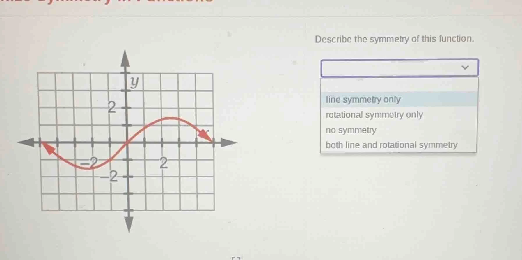 describe the symmetry of this function. line symmetry only rotational s…