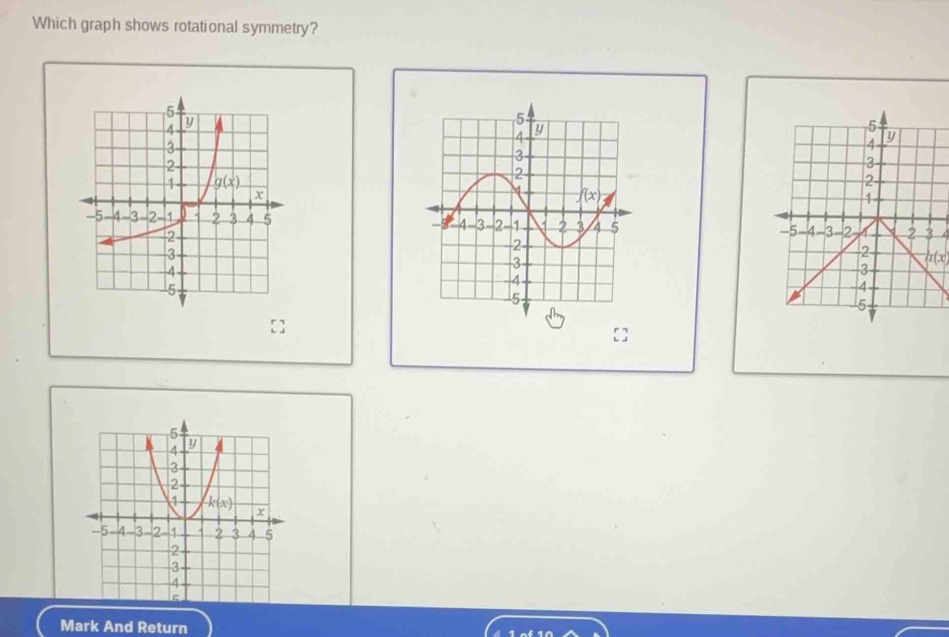 which graph shows rotational symmetry?
