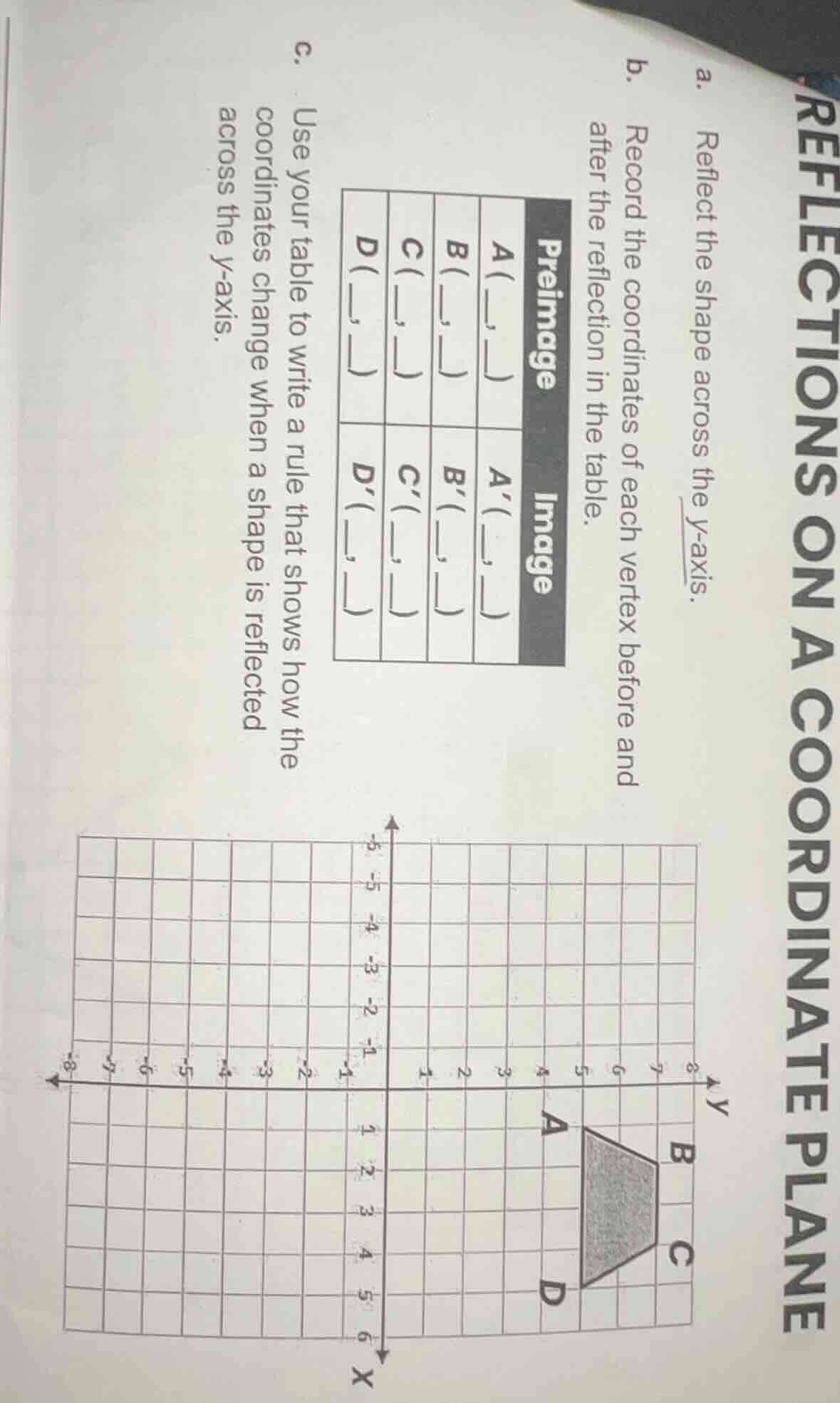 reflections on a coordinate plane a. reflect the shape across the y - a…