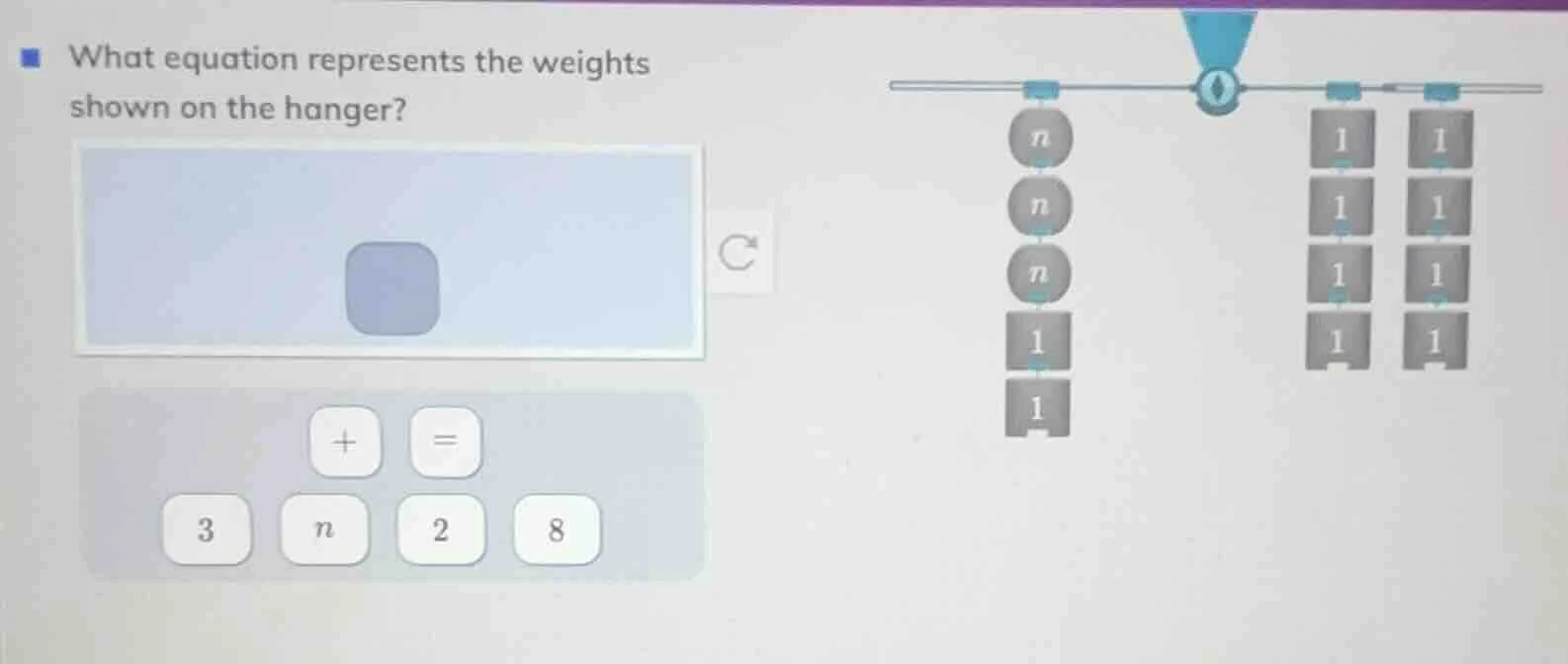what equation represents the weights shown on the hanger? + = 3 n 2 8
