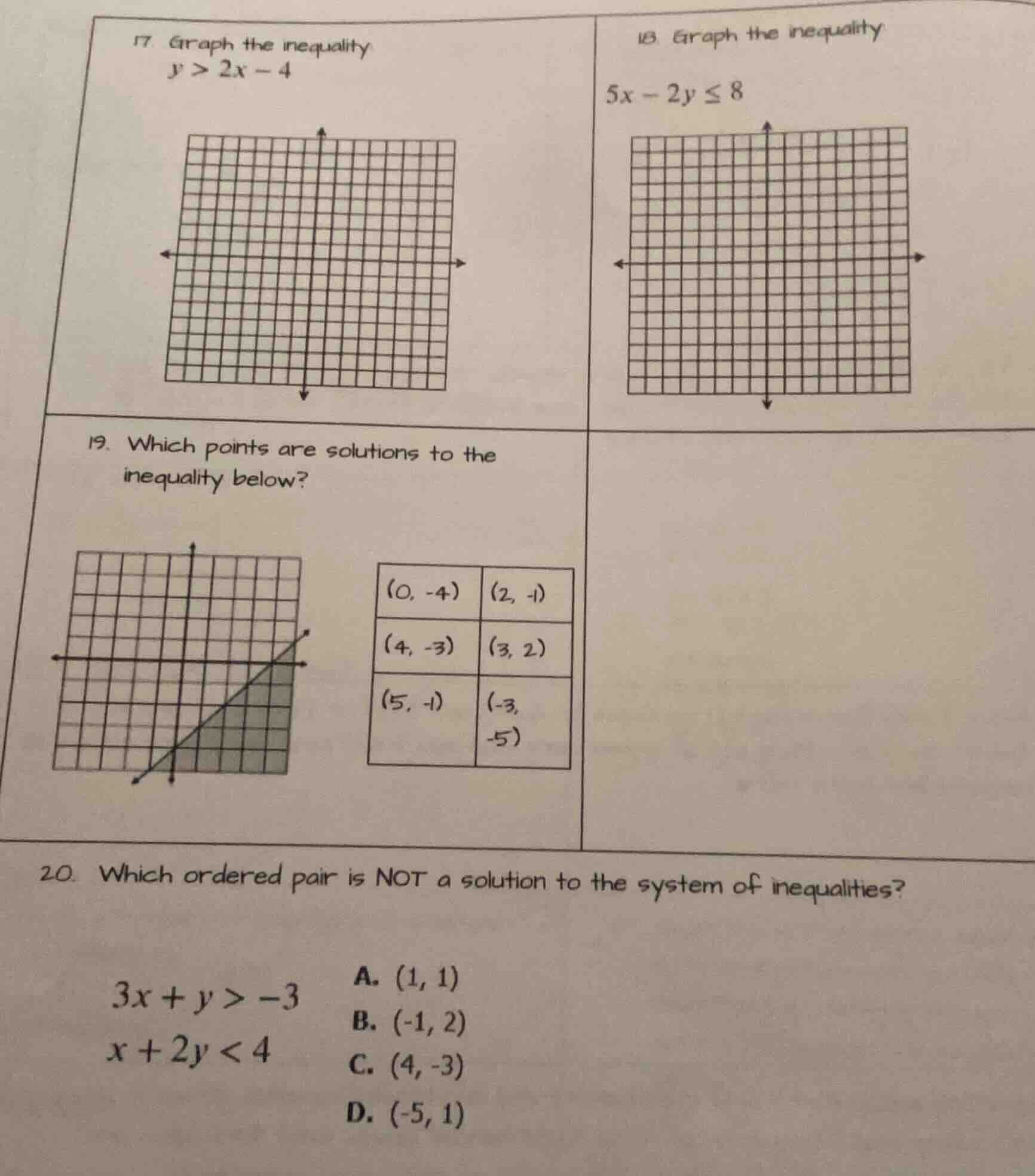 17. graph the inequality $y > 2x - 4$ 18. graph the inequality $5x - 2y…