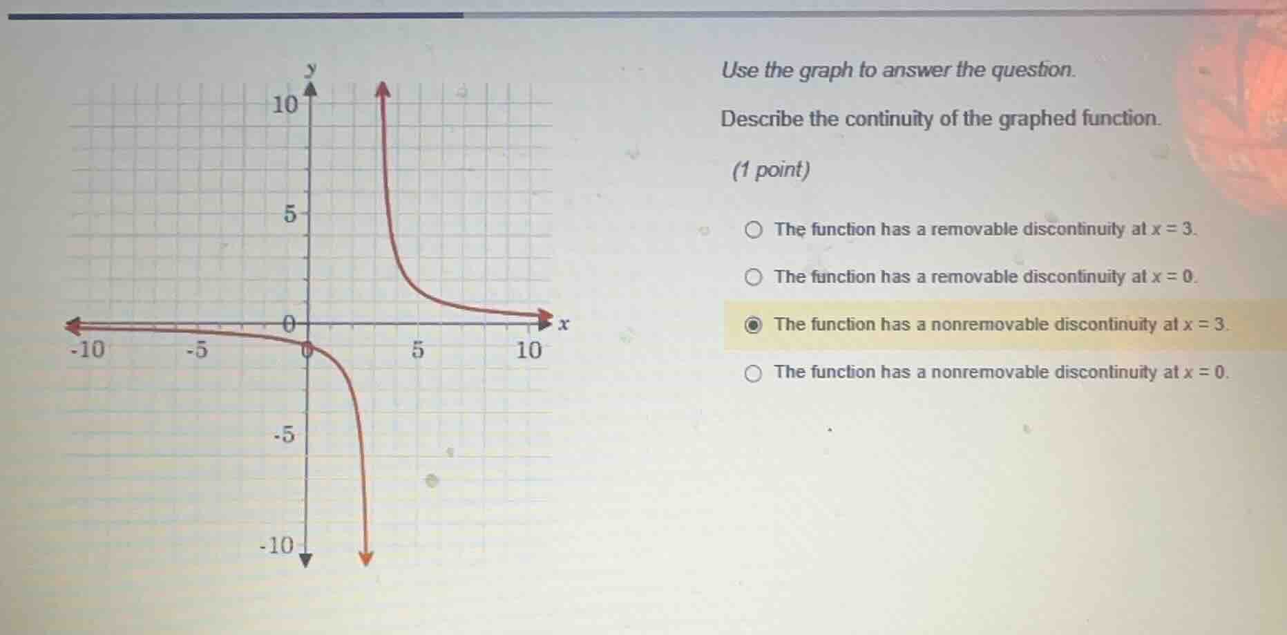 use the graph to answer the question. describe the continuity of the gr…