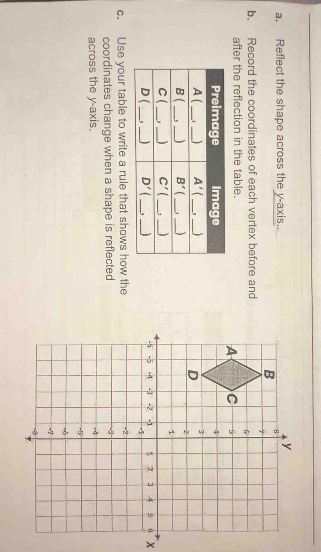 a. reflect the shape across the y - axis. b. record the coordinates of …