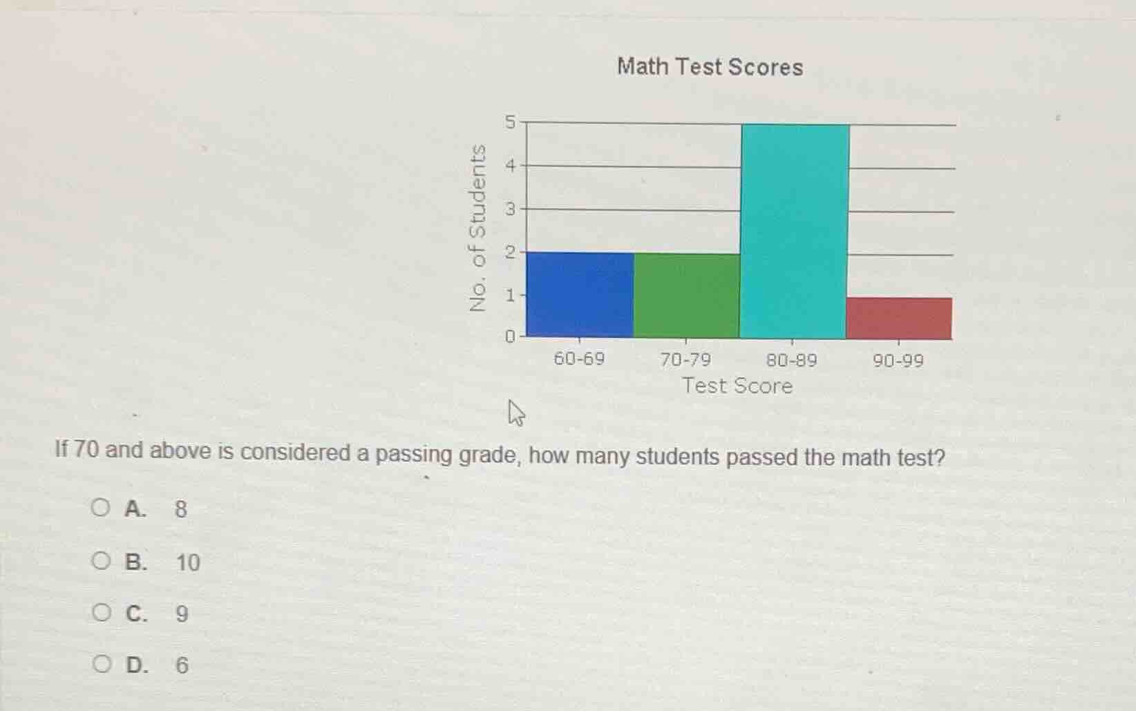 math test scores if 70 and above is considered a passing grade, how man…