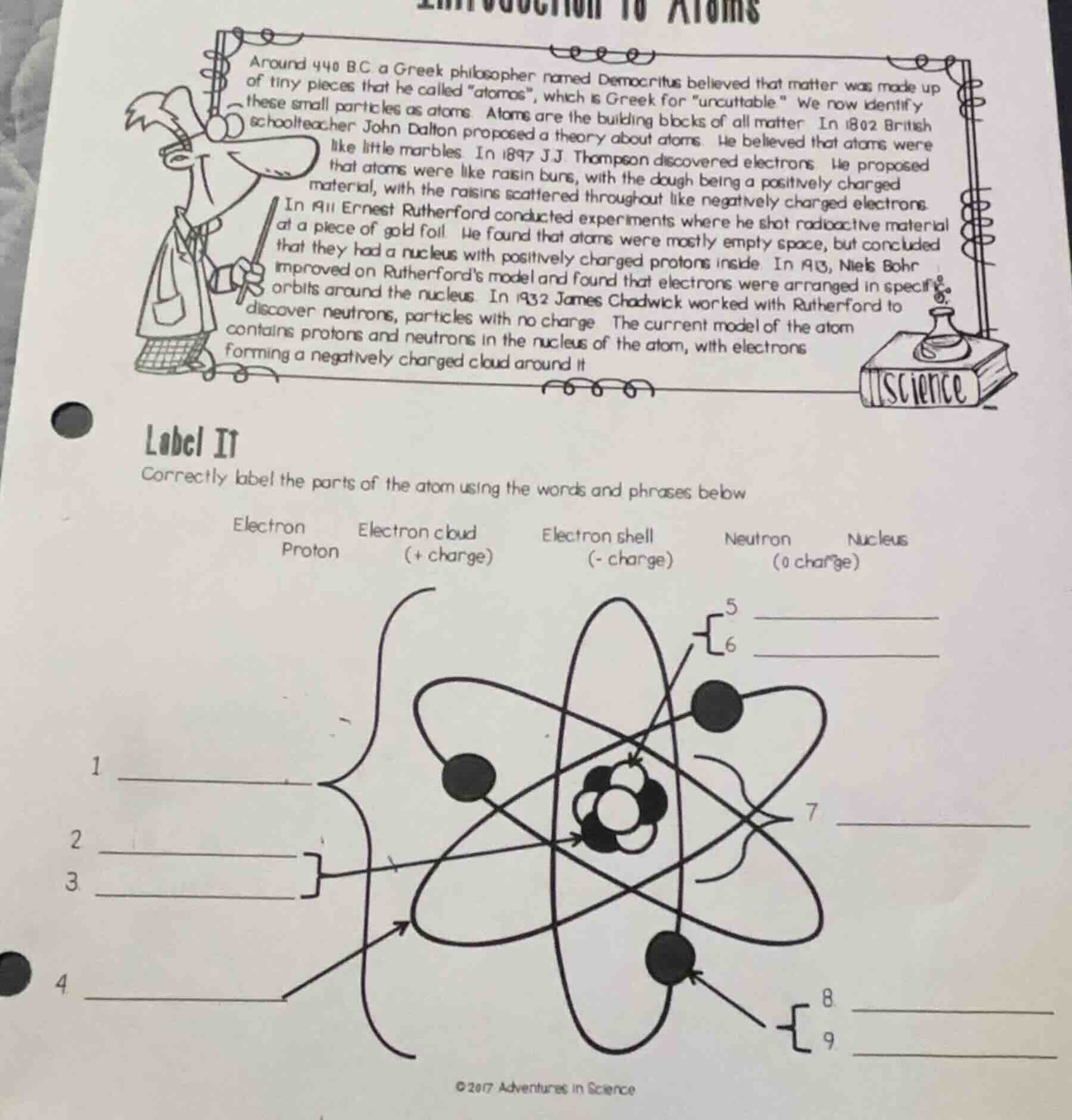 introduction to atoms around 440 bc a greek philosopher named democritu…