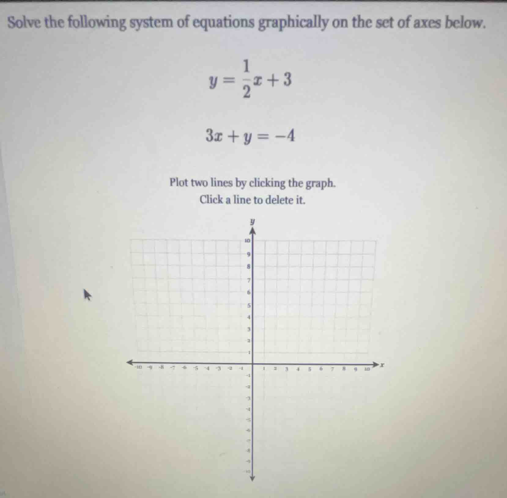 solve the following system of equations graphically on the set of axes …