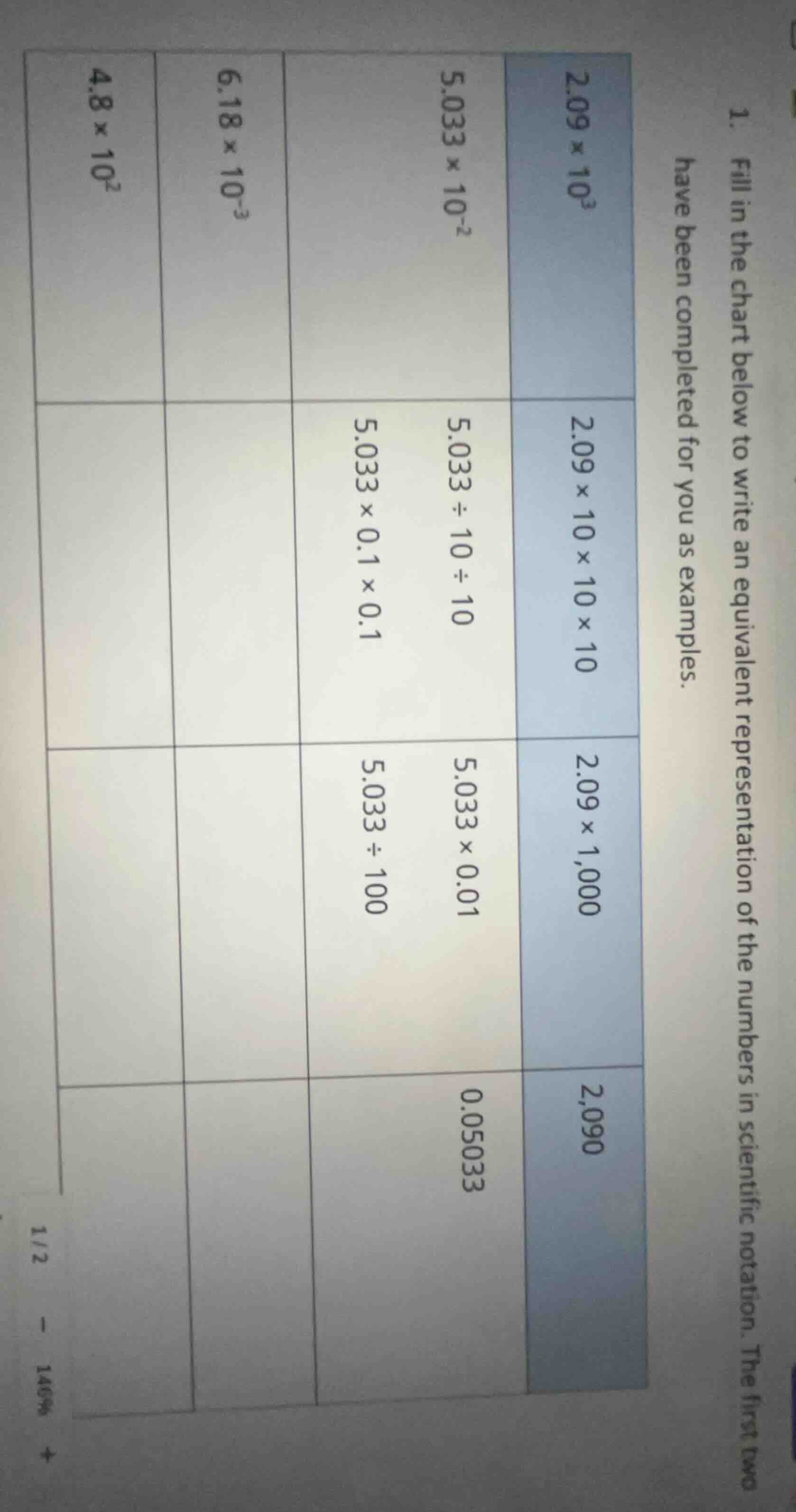 1. fill in the chart below to write an equivalent representation of the…