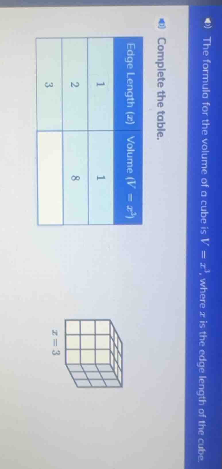 the formula for the volume of a cube is $v = x^3$, where $x$ is the edg…