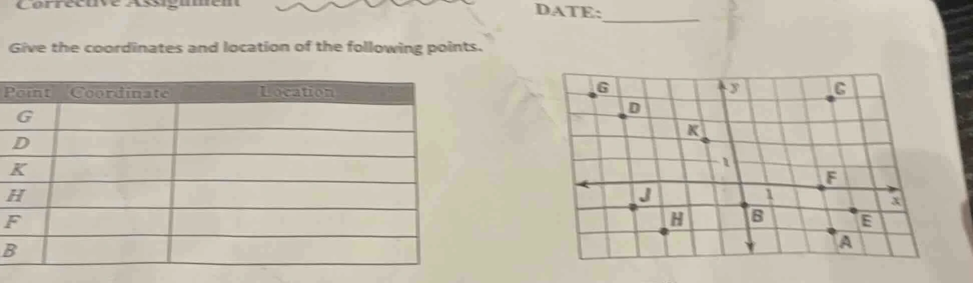 corrective assignment date:______ give the coordinates and location of …