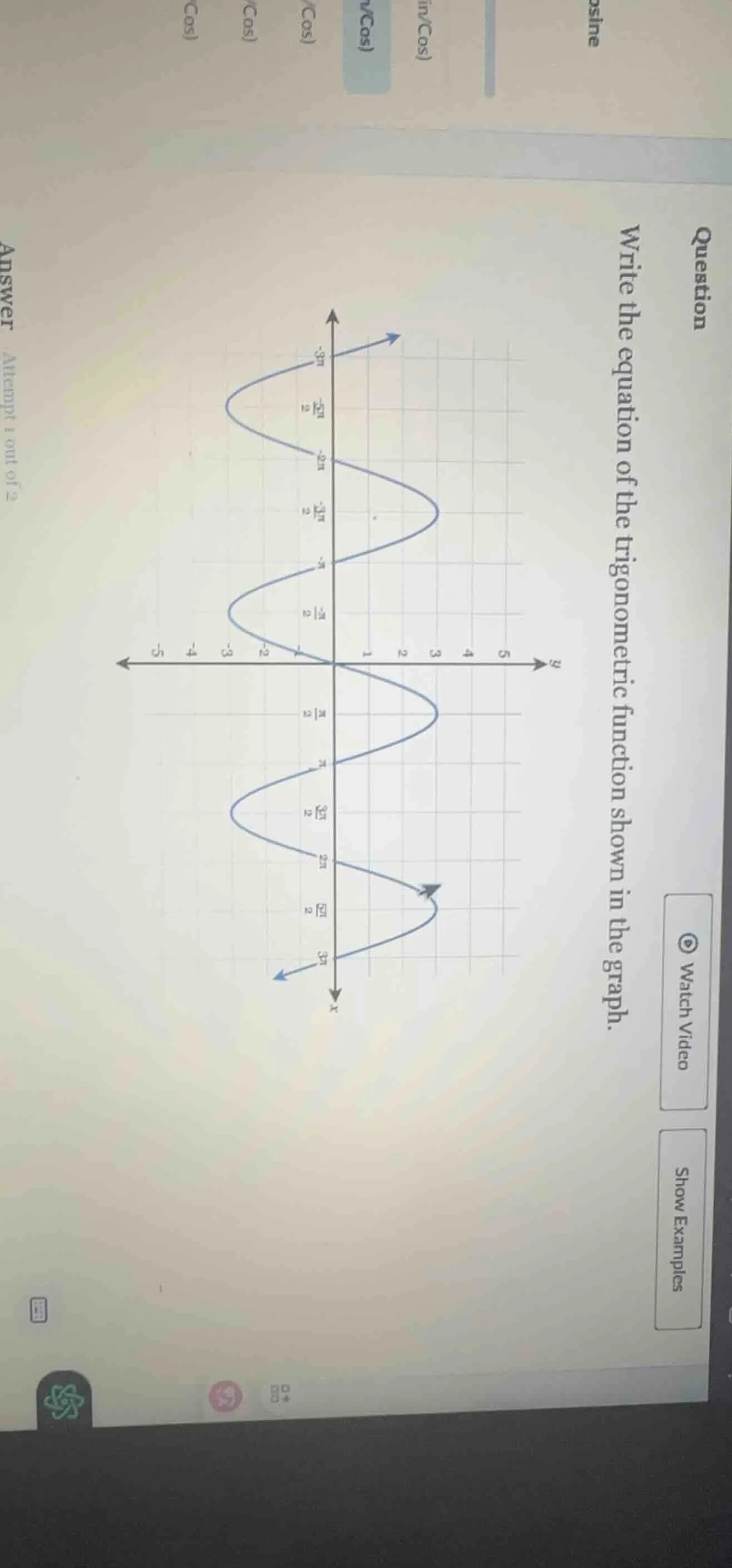 question write the equation of the trigonometric function shown in the …