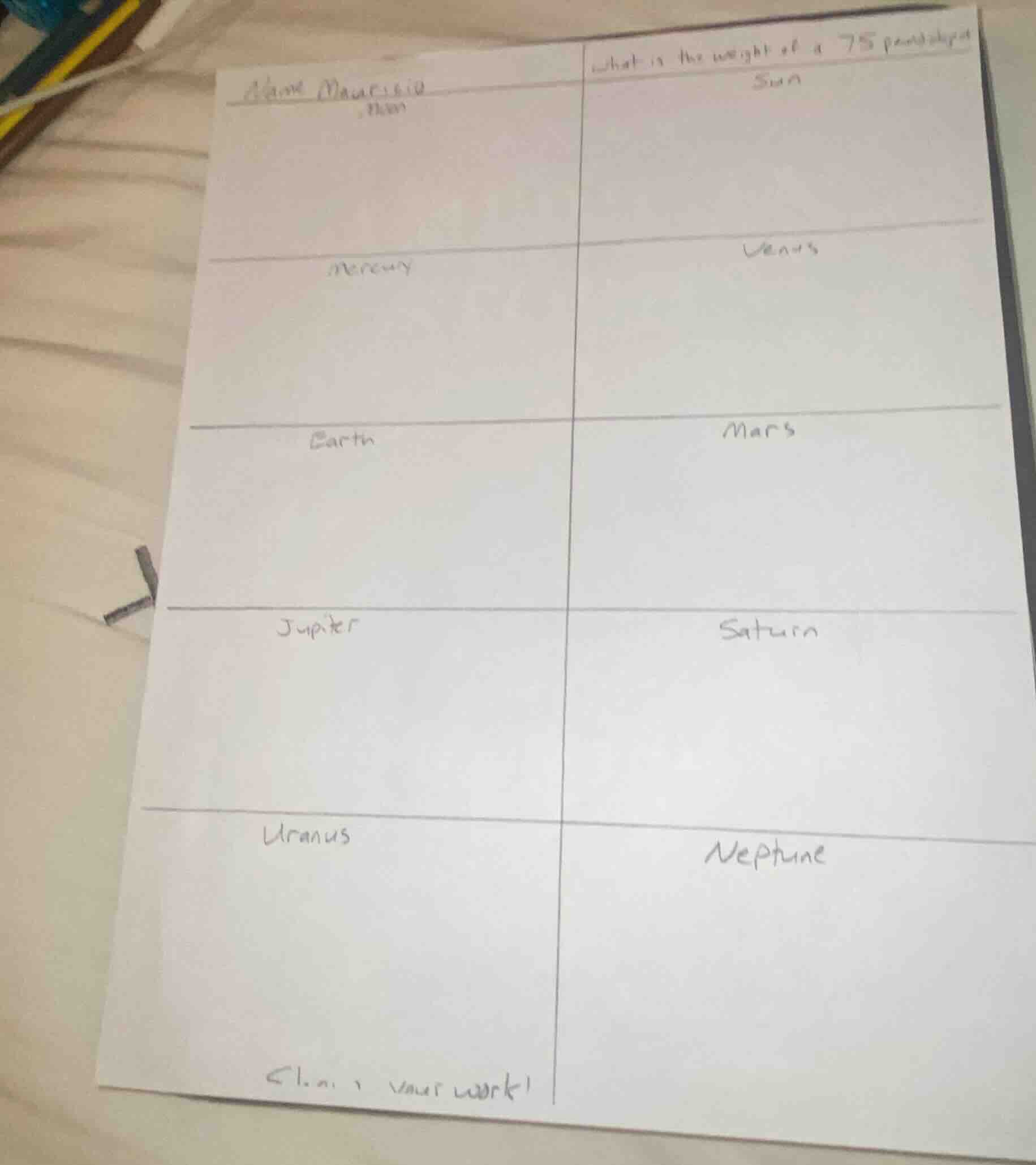 name mauricio what is the weight of a 75 pound person moon sun mercury …