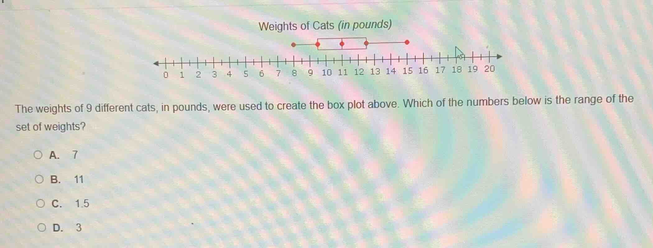 weights of cats (in pounds) the weights of 9 different cats, in pounds,…