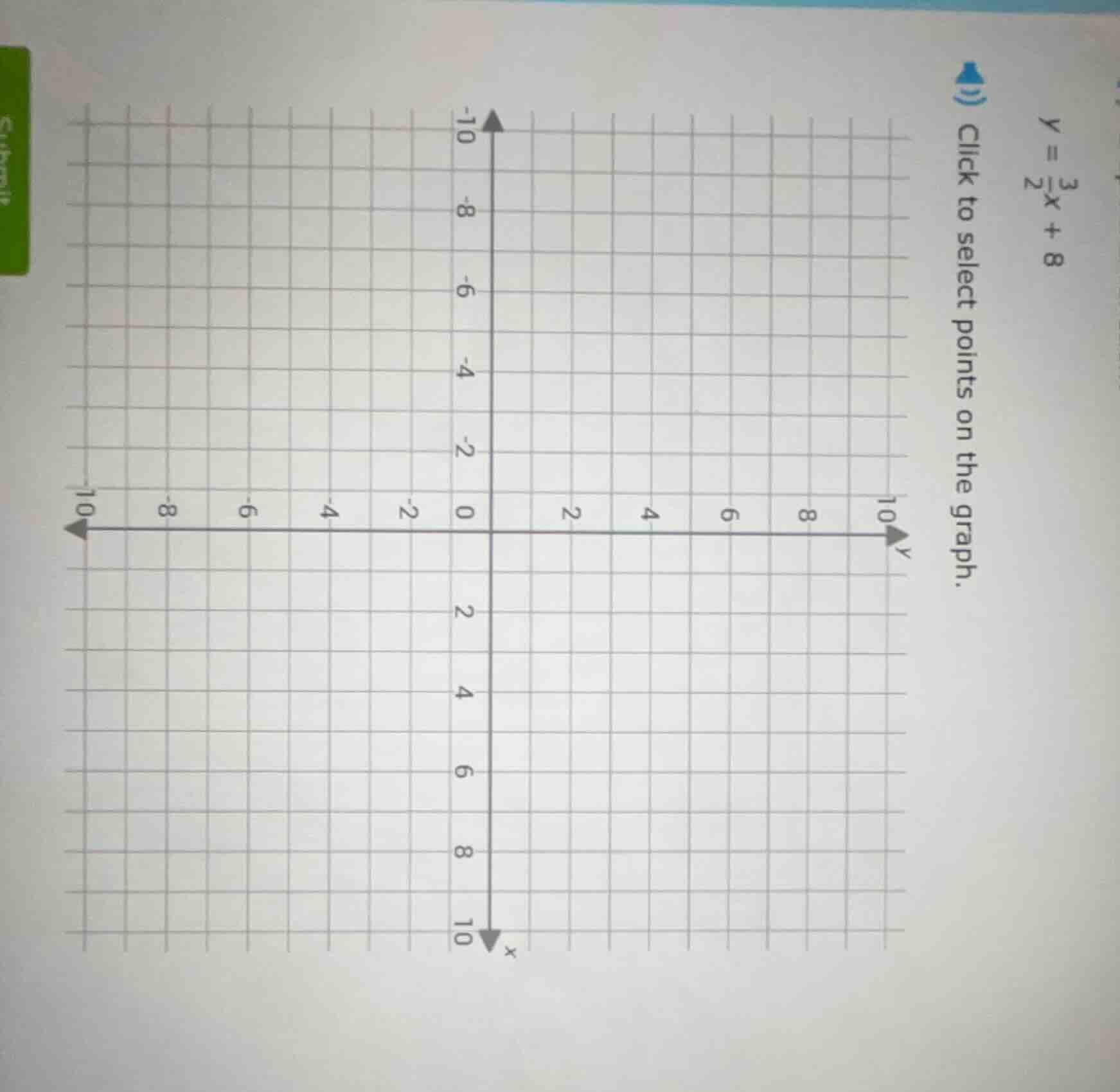y = \\frac{3}{2}x + 8 click to select points on the graph.
