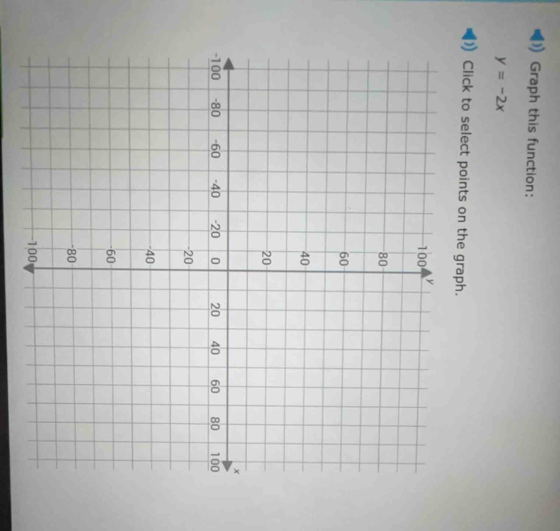 graph this function: y = -2x click to select points on the graph.