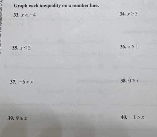 graph each inequality on a number line. 33. ( x < -4 ) \t\t\t\t34. ( x …