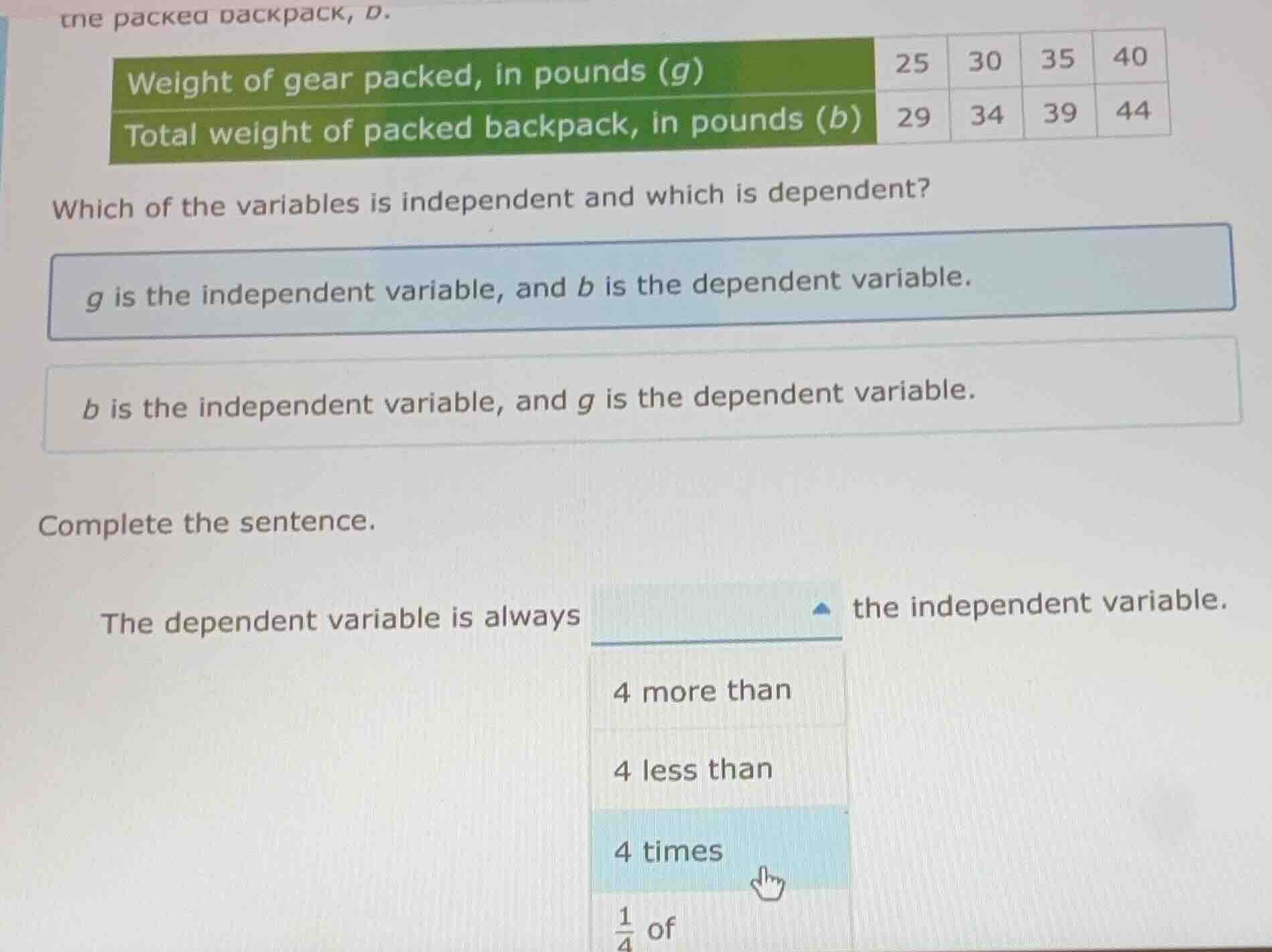 the packed backpack, d. weight of gear packed, in pounds (g) 25 30 35 4…