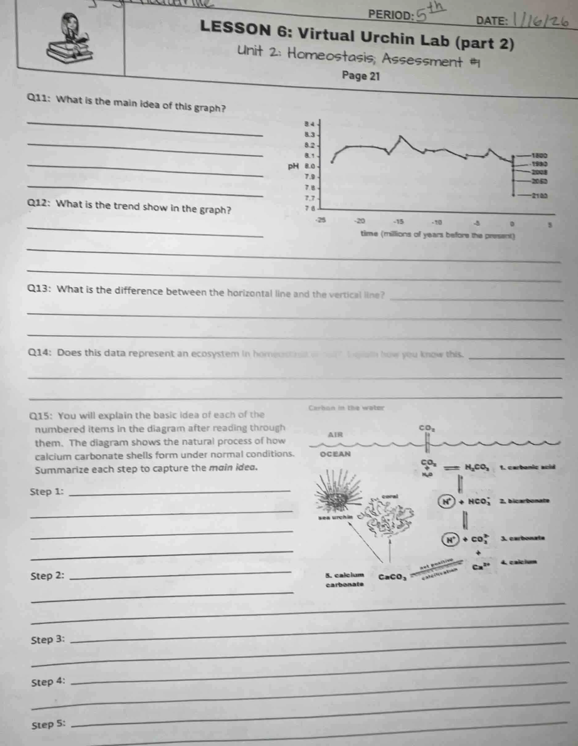 period: 5th date: 11/16/26 lesson 6: virtual urchin lab (part 2) unit 2…